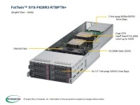 Supermicro SuperServer F628R3-RTBPTN+ - Intel® C612 - LGA 2011 (Socket R) - 9,6 GT/s - QuickPath Interconnect (QPI) - 55 MB - Intel® Xeon®