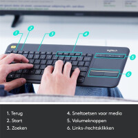 Logitech K400 Plus - Mini - Kabellos - RF Wireless - QWERTY - Schwarz