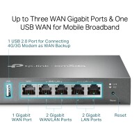 TP-Link - ER605 - Router MultiWAN Gb 1xWAN 4xLAN
