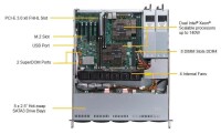 Supermicro SuperServer 1029P-MTR - Server-Barebone -...