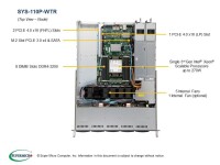 Supermicro SYS-110P-WTR - DDR4-SDRAM - SATA III - 750 W - Rack (1U)