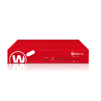 WatchGuard WGT Firebox T25 Points Activation Bundle