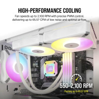 Corsair iCUE AF120 RGB ELITE 120mm PWM Fan - Wit