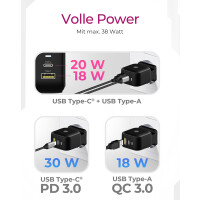 ICY BOX Steckerladegerät fuer 2xUSB Power Delivery A+C 38Watt IB-PS106-PD - PC-/Server Netzteil - USB Typ C