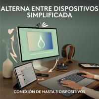 Logitech 910-007013 - Beidhändig - Optisch - RF Wireless + Bluetooth - 4000 DPI - Weiß