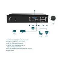TP-LINK VIGI NVR1004H-4P - 4 Kanäle - 3840 x 2160 Pixel - 720p - 1080p - 2160p - 3840x2160,1920x1080 - 1680x1050 - 1440x900 - 1280x1024 - 1024x768 - 1280x720 - 1280x720@60fps - 1920x1080@60fps - 3840x2160@30fps - H.264 - H.264+ - H.265 - H.265+