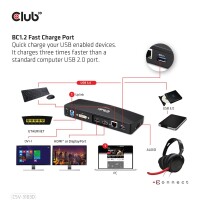 Club 3D USB 3.0 4k Docking Station, schwarz, 4K @ 30 Hz, 4K mit DP oder HDMI