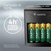 Varta Ladegerät LCD Plug Charger++ 4x AA 2100 mAh - Ladegerät - Nickel-Metallhydrid (NiMH)