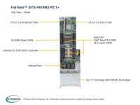 Supermicro SuperServer F618R2-RC1+ - Intel® C612 - LGA 2011 (Socket R) - 9,6 GT/s - QuickPath Interconnect (QPI) - 55 MB - Intel® Xeon®