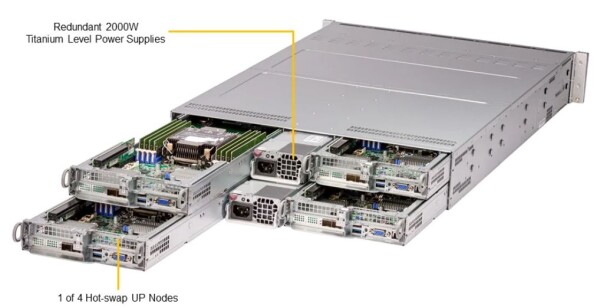 Supermicro SYS-210TP-HPTR - Barebone - Intel Sockel 4189 (Xeon Scalable)