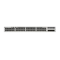 Cisco Catalyst 9200L - Managed - L3 - Gigabit Ethernet...