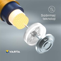 Varta BV-LL 12 AAA - Einwegbatterie - AAA - Alkali - 1,5 V - 12 Stück(e) - Blau - Gelb