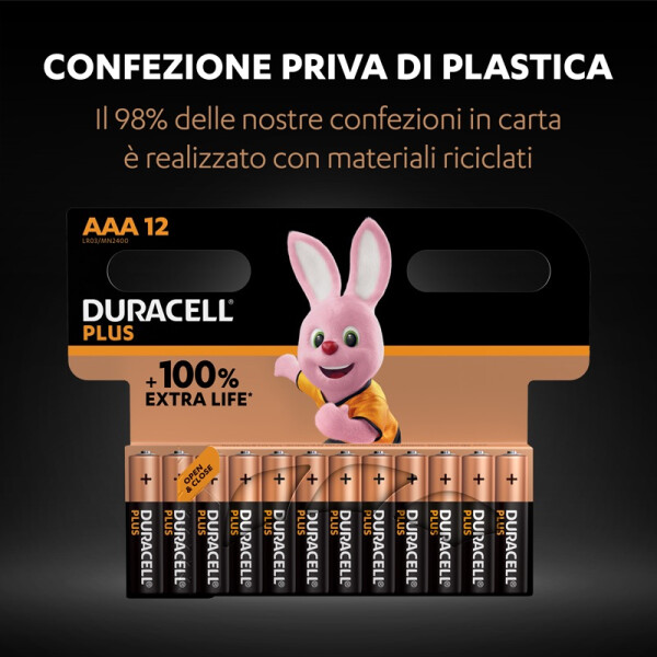 Duracell Plus 100 - Einwegbatterie - AAA - Alkali - 1,5 V - 16 Stück(e) - Mehrfarbig