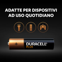 Duracell Plus 100 - Einwegbatterie - AAA - Alkali - 1,5 V...