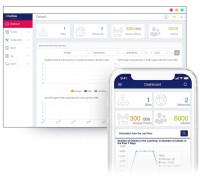 D-Link AX1800 - 2,4 GHz - 5 GHz - 1800 Mbit/s - 64-bit WEP - 128-bit WEP - SSID - SSL/TLS - WPA - WPA2 - WPA3 - 10,100,1000 Mbit/s
