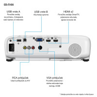 Epson EB-FH06 - 3500 ANSI Lumen - 3LCD - 1080p (1920x1080) - 16000:1 - 16:9 - 1,62 - 1,95 m