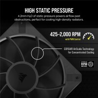 Corsair RS120 Max - Gehäuseluefter - 120 mm - Gehäuse-Lüfter - 29,5 dB