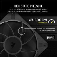 Corsair Case Acc Fan RS120 MAX PWM 1x12cm black