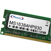 Memorysolution 16GB HP ProDesk 600 G2 SFF, MT