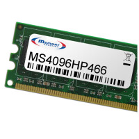 Memorysolution Memory Solution MS4096HP466, 4 GB