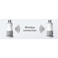 Ricoh Meeting 360 V2 - Konferenzkamera - Schwenken