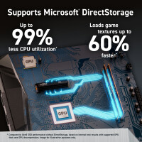 Crucial T700, 4 TB, M.2, 12400 MB/s