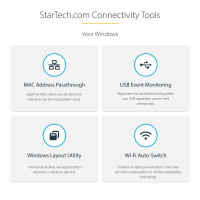 StarTech.com USB4 Docking Station, 40Gbps, 2x HDMI, 2x 4K...