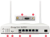 Draytek Vigor 2866L - Wi-Fi 5 (802.11ac) - Dual-Band (2,4 GHz/5 GHz) - Eingebauter Ethernet-Anschluss - 4G - Weiß - Tragbarer Router