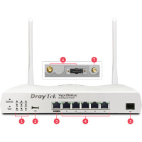 Draytek Vigor 2866L, Wi-Fi 5 (802.11ac), Dual-Band (2,4 GHz/5 GHz), Eingebauter Ethernet-Anschluss, 4G, Weiß, Tragbarer Router