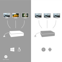 i-tec USB-C Metal Ergonomic 4K 3x Displa