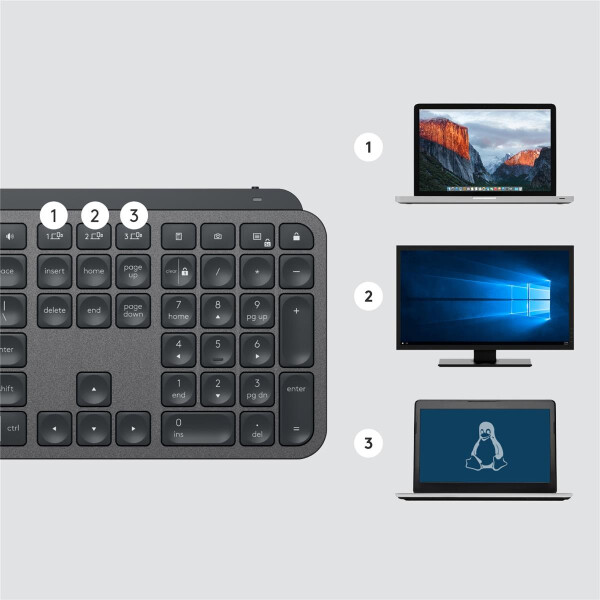 Logitech Mx Keys For Business, Volle Größe (100%), Kabellos, Bluetooth, Graphit