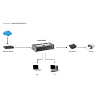 LevelOne 5-Port-Fast Ethernet-Switch, Unmanaged, Fast...