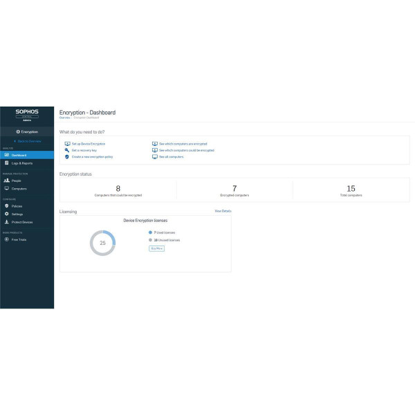 Sophos Central Device Encryption, 1 Lizenz(en), Bildungswesen (EDU), Download