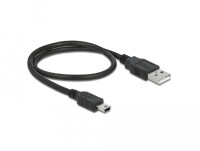 Delock USB 2.0 Card Reader für CF / SD / Micro SD / MS / xD / M2 Speicherkarten - CF - MMC - MS Duo - MS Micro (M2) - MicroSD (TransFlash) - SD - xD - Schwarz - 480 Mbit/s - USB 2.0 - 43,5 mm - 56,6 mm