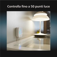Signify Philips Hue Bridge smarte Schaltzentrale weiß, Kabellos, ZigBee, Weiß, IP20, 50 Glühbirne(n), 2400 - 2483,5 MHz
