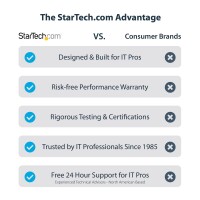 StarTech.com 4-Port 2.5 Gbit PCIe Netzwerkkarte - Intel...