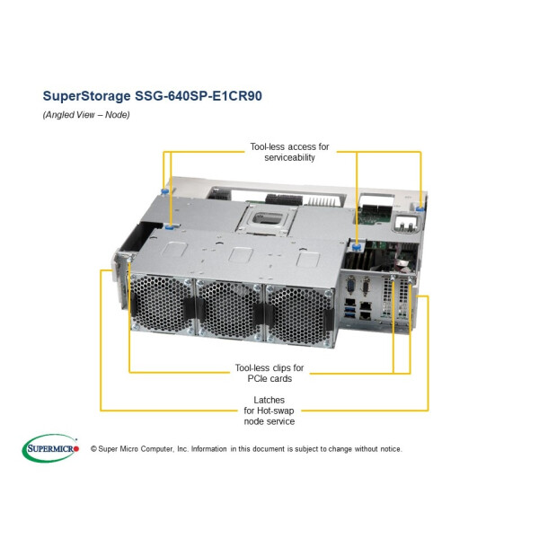 Supermicro SSG-640SP-E1CR90, Intel® C621, LGA 4189, Intel, Intel® Xeon®, DDR4-SDRAM, 4000 GB