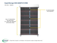 Supermicro SSG-640SP-E1CR90, Intel® C621, LGA 4189,...