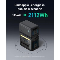 Anker Innovations Solix C1000X Powerstation