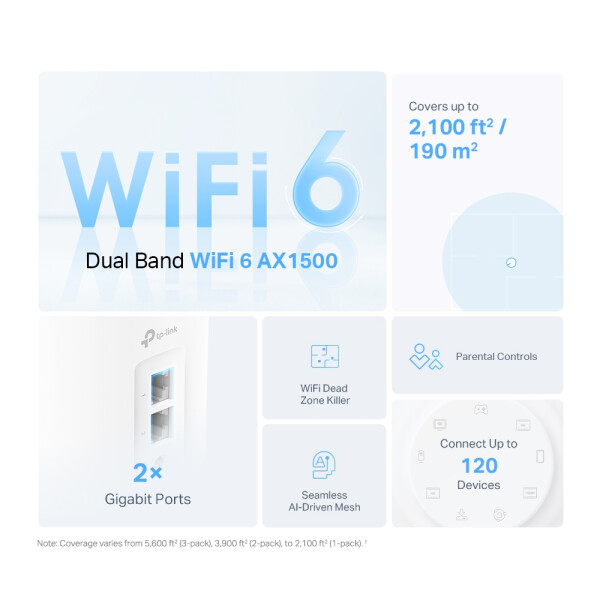 TP-LINK Deco X10, Weiß, Intern, Mesh-Router, 190 m², Dual-Band (2,4 GHz/5 GHz), Wi-Fi 6 (802.11ax)