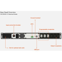 Vertiv Liebert Edge Unterbrechungsfreie Stromversorgungen (USV) - 1500 VA 1350 W 230 V 1HE Line-interactive AVR-Rackmontage | 0,9 LF Kompaktes 1HE Rack | Sinusleistung im Batteriebetrieb | 3 programmierbare Steckdosen | Intellislot SNMP/Web-Karten, Line-I