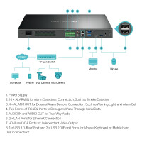 TP-LINK VIGI 32 Channel Netzwerk-Video-Recorder - 32...