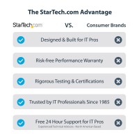 StarTech.com 2-Port 2.5 Gbit PCIe Netzwerkkarte - Intel...