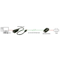 Lindy USB 2.0 CAT5 Extender (Transmitter and Receiver...