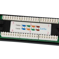 Equip 24-Port Cat.5e Ungeschirmtes Patch Panel - Schwarz - Cat5e - Schwarz - Rackeinbau - 1U - RoHS - CE