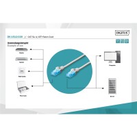 DIGITUS DK-1512-020 - CAT 5e U-UTP Patchkabel, PVC AWG...