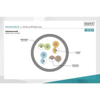 DIGITUS DK-1512-010/B - CAT 5e U-UTP Patchkabel, PVC AWG 26/7, Länge 1 m, Farbe Blau