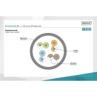 DIGITUS DK-1512-010/BL - CAT 5e U-UTP Patchkabel, PVC AWG 26/7, Länge 1 m, Farbe Schwarz