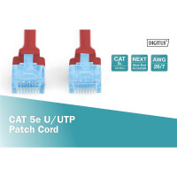 DIGITUS DK-1512-020/R - CAT 5e U-UTP Patchkabel, PVC AWG 26/7, Länge 2 m, Farbe Rot