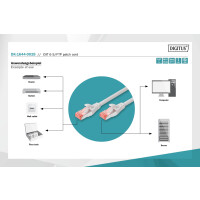 DIGITUS DK-1644-0025 - CAT 6 S-FTP Patchkabel, Cu, LSZH AWG 27/7, Länge 0,25 m, Farbe Grau